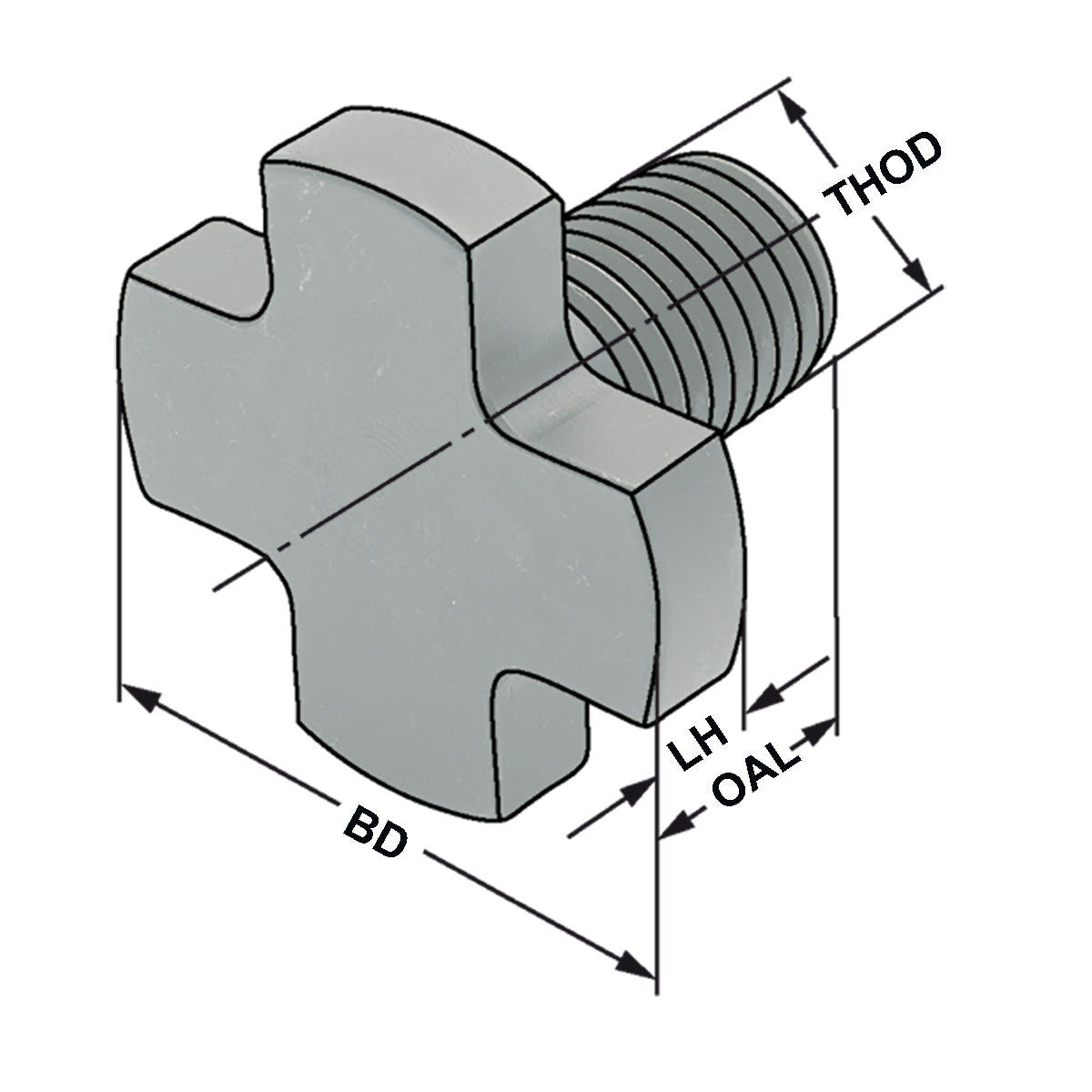 Retaining screws DIN 6367 M24