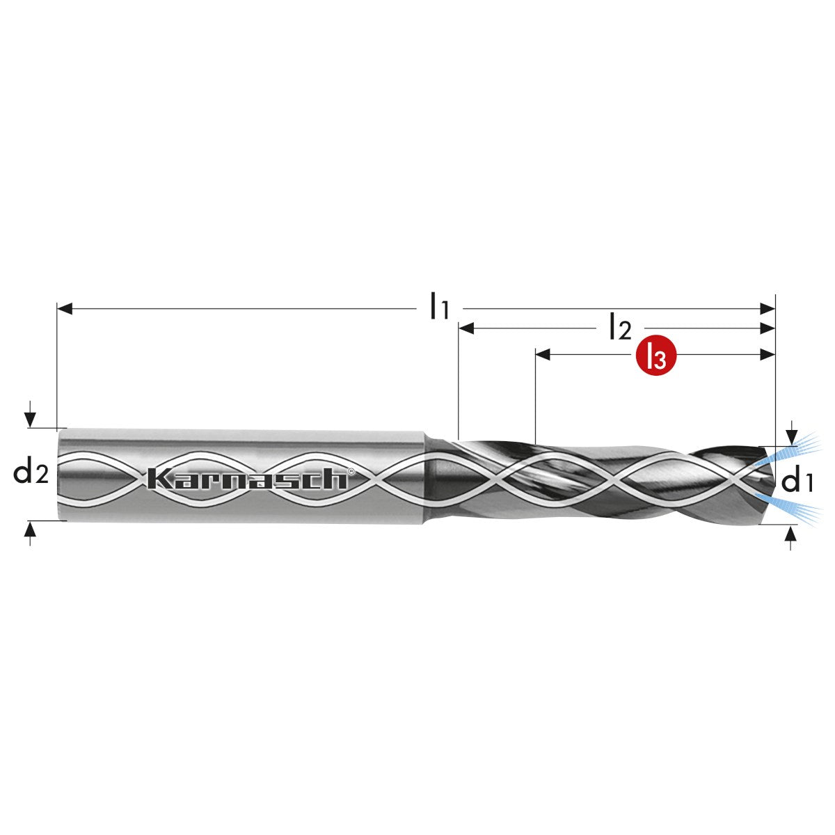 Karnasch 2208060960035