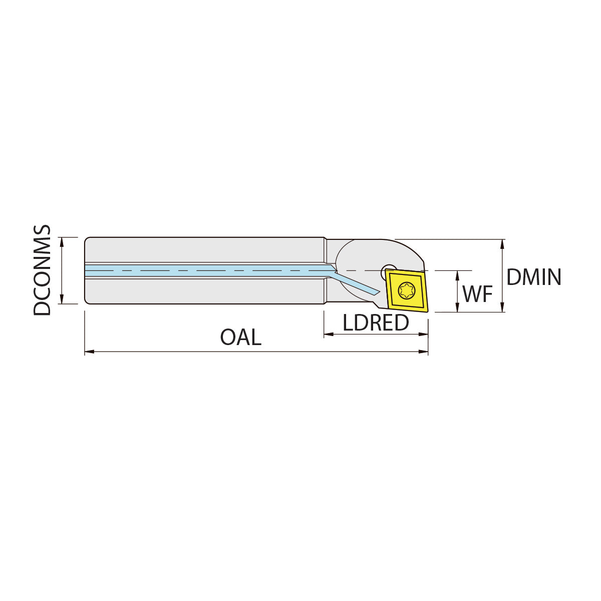 HSS boring bar AH0608H.SCLC.L06