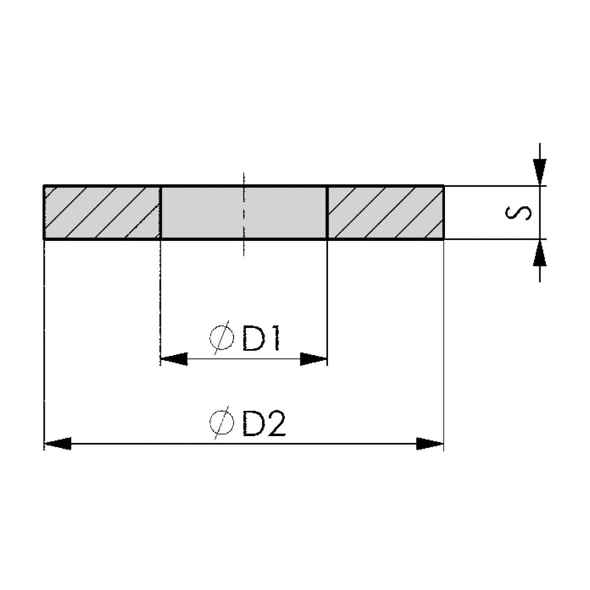 Plain washers DIN 6340 M18