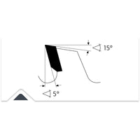 Karnasch 111050550005