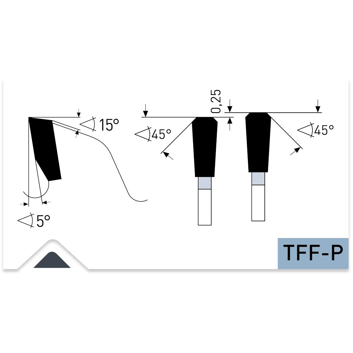 Karnasch 111430136010