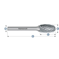 Karnasch 113044030