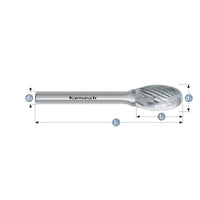 Karnasch 113047015