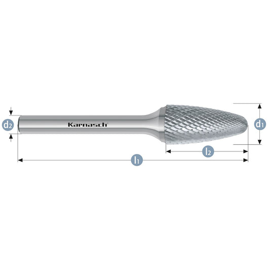 Karnasch 113052035