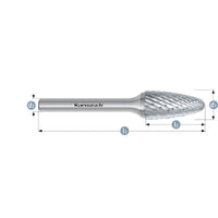 Karnasch 113054065