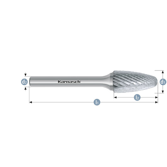 Karnasch 113057025