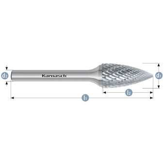 compare product