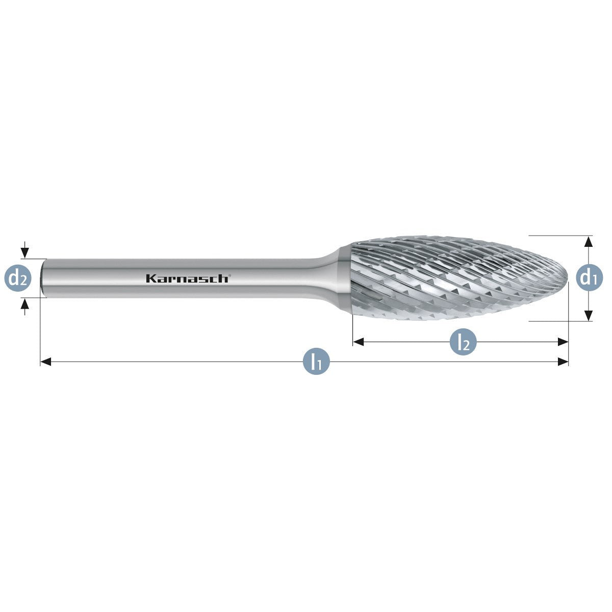 Karnasch 113071020