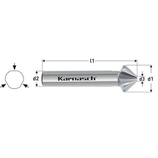 Karnasch 201730050