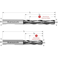 Karnasch 2204020680043