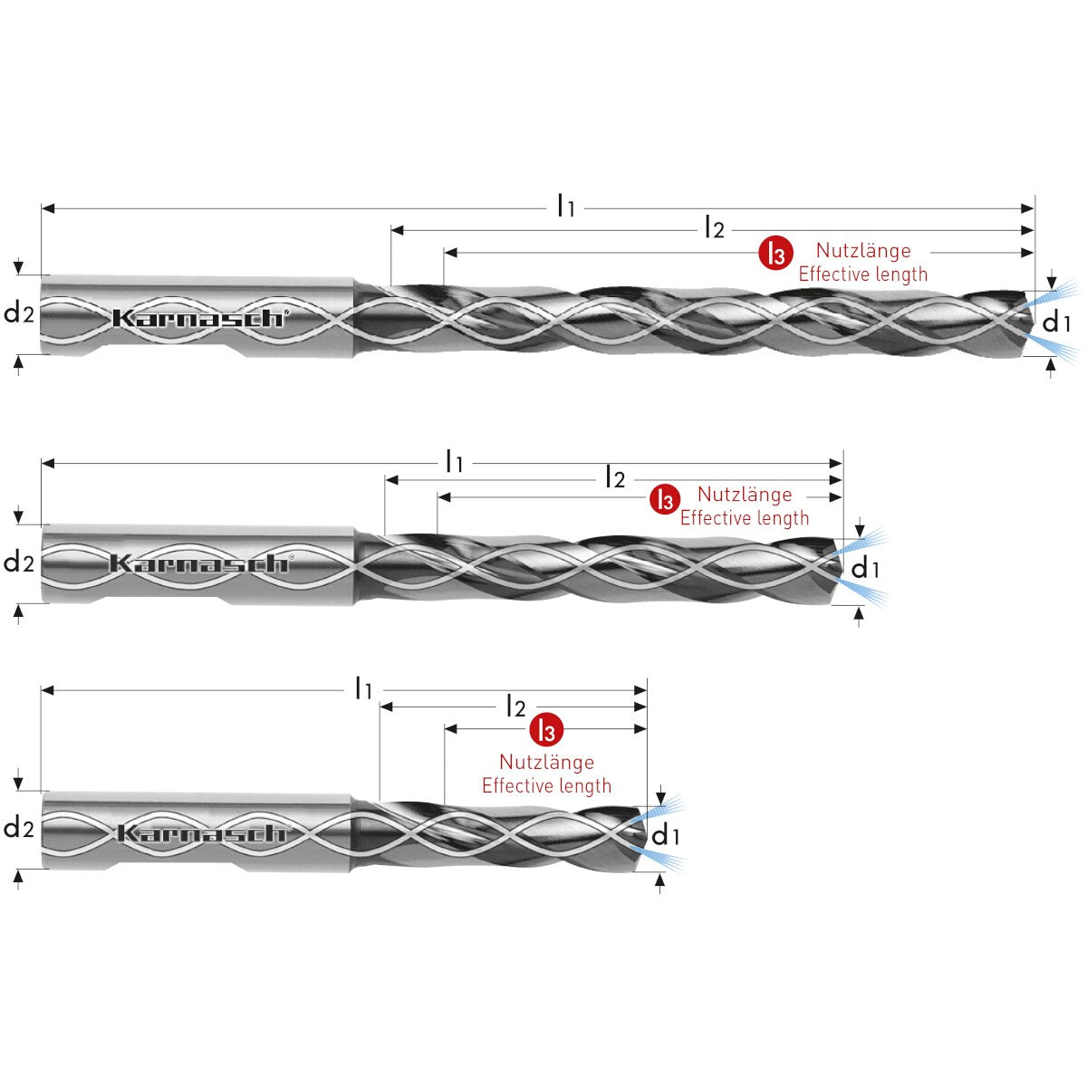 Karnasch 2204050760029