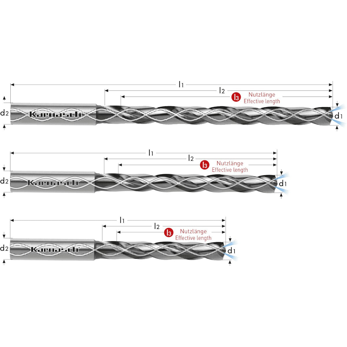 Karnasch 2204060550070
