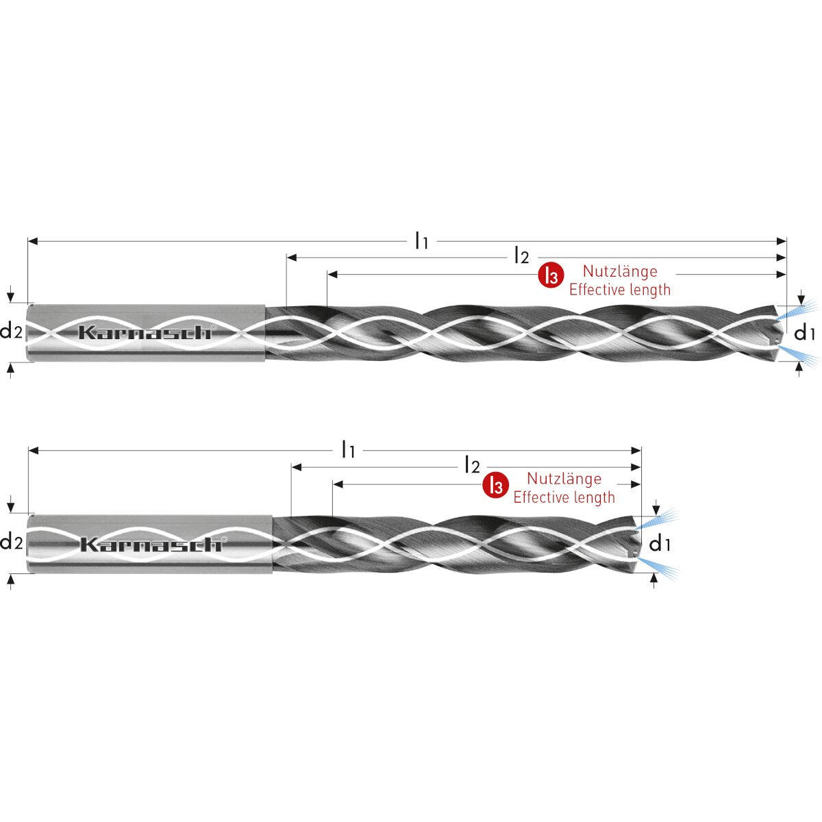 Karnasch 2204090760064