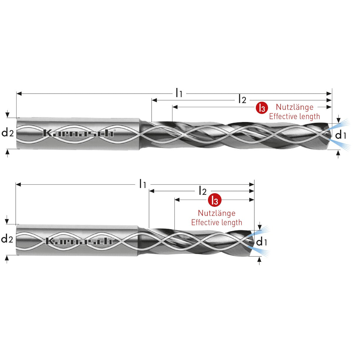 Karnasch 2208060340014