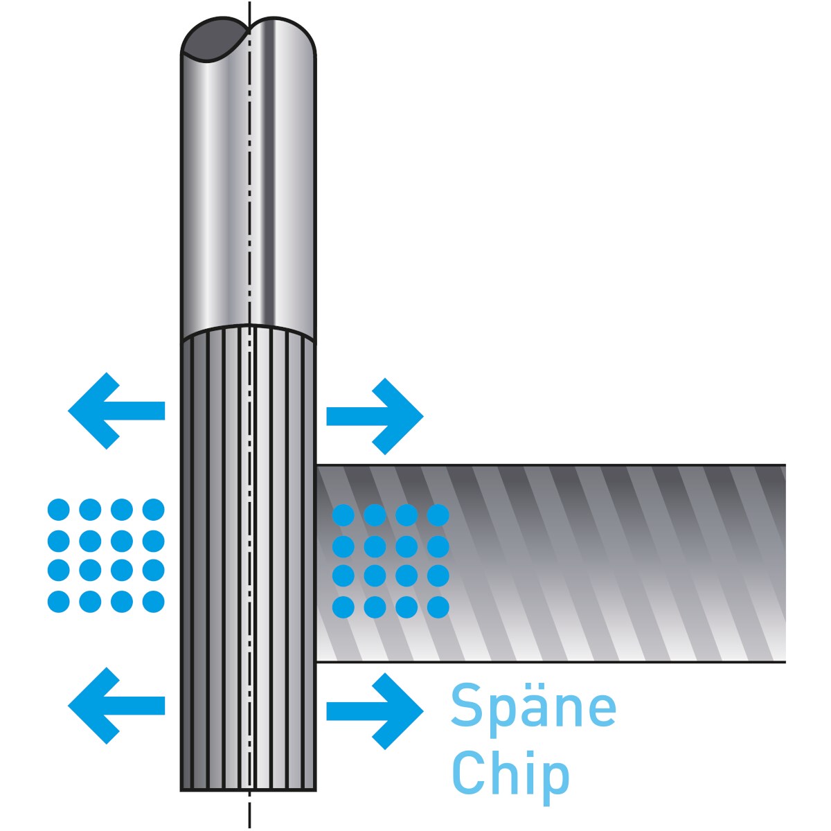 Karnasch 291771080027