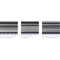 Karnasch 291771080027