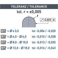Karnasch 3064770300