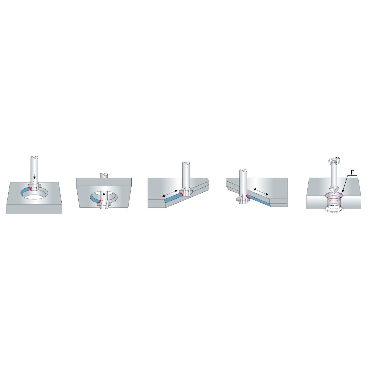Karnasch 3064900050075