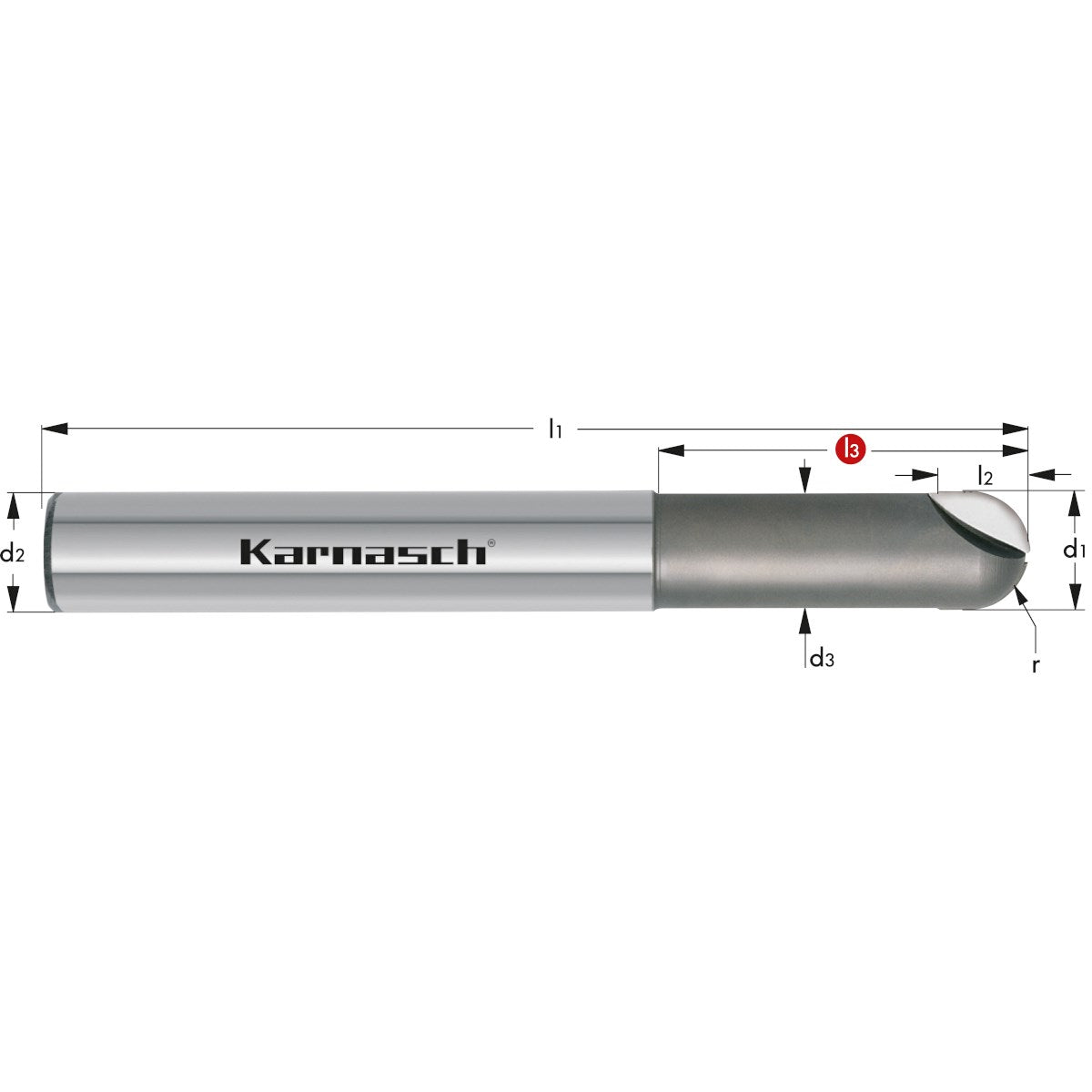 Karnasch 306522080060