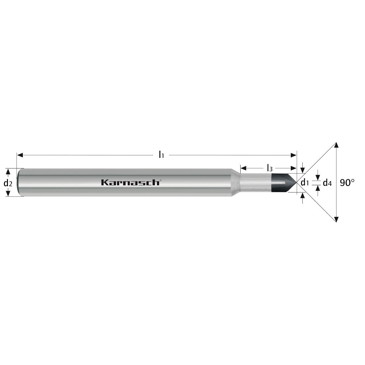 Karnasch 306539060006