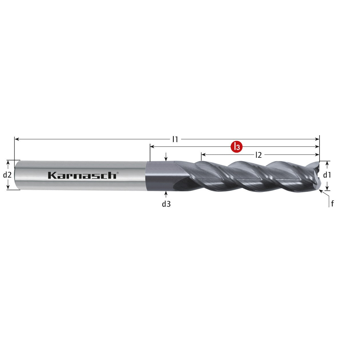 Karnasch 3065722000005110