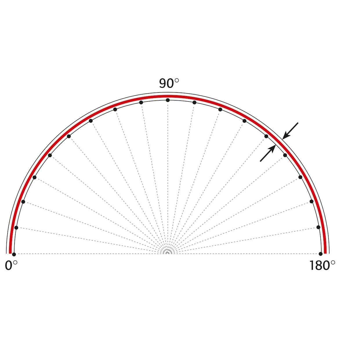 Karnasch 3066330400024