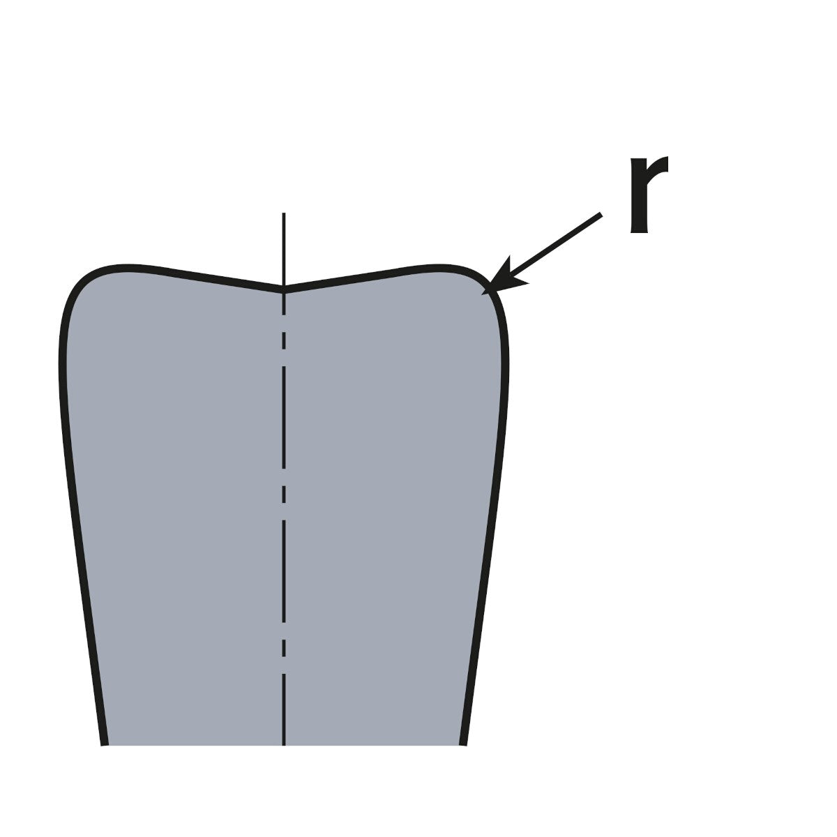 Karnasch 308011002000501