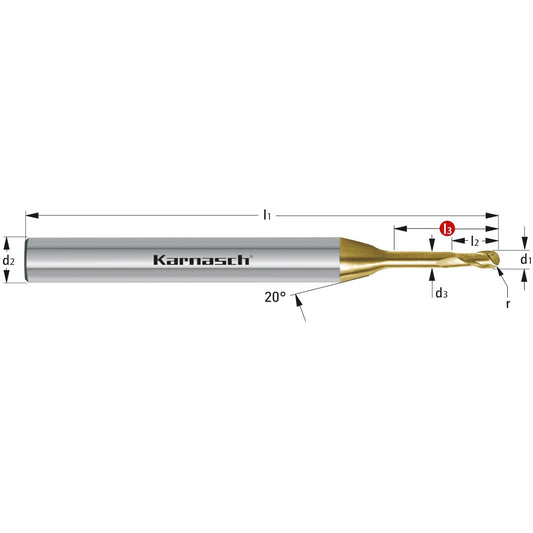 Karnasch 31684003001406
