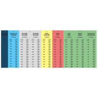 Solid carbide drill 3XD | 15.00  mm 140°  |  15.00 mm x 16 mm