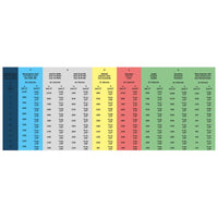 Solid carbide drill 5XD | 13.10  mm 140°  |  13.10 mm x 14 mm