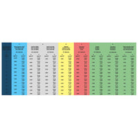 Solid carbide drill 5XD | 9.20  mm 140°  |  9.20 mm x 10 mm