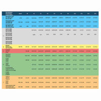 Solid carbide center drill 1,60mm / 4mm 60° 