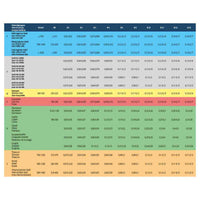 Alu UMG solid carbide ball nose end mill 5mm ball nose end mill 2 flutes