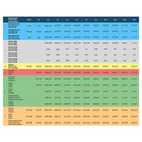 Alu UMG solid carbide ball nose end mill Schruppfr 3 flutes - 6 / 8 / 10 / 12 mm