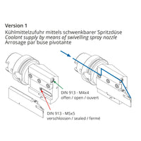 Parting-off toolholder HSK 63-32-112 ISO 12164-3  HSK-T