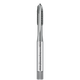 High performance threading tools